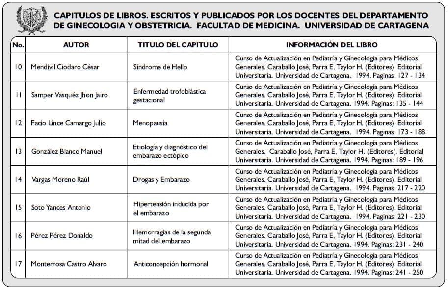 CAPITULOS DE LIBROS2 CAPITULOS DE LIBROS2