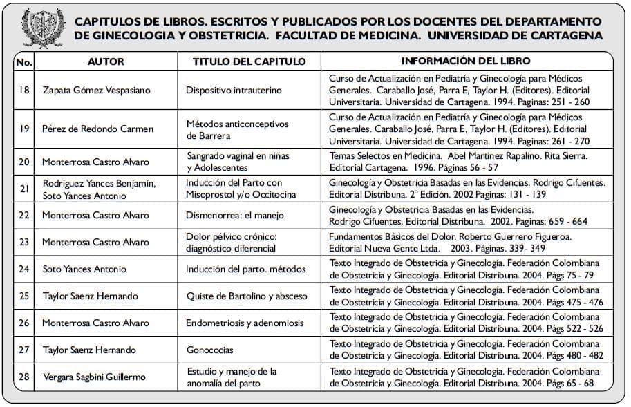 CAPITULOS DE LIBROS3 CAPITULOS DE LIBROS3