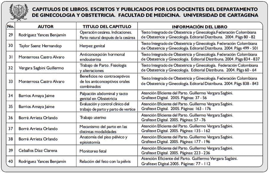 CAPITULOS DE LIBROS4 CAPITULOS DE LIBROS4