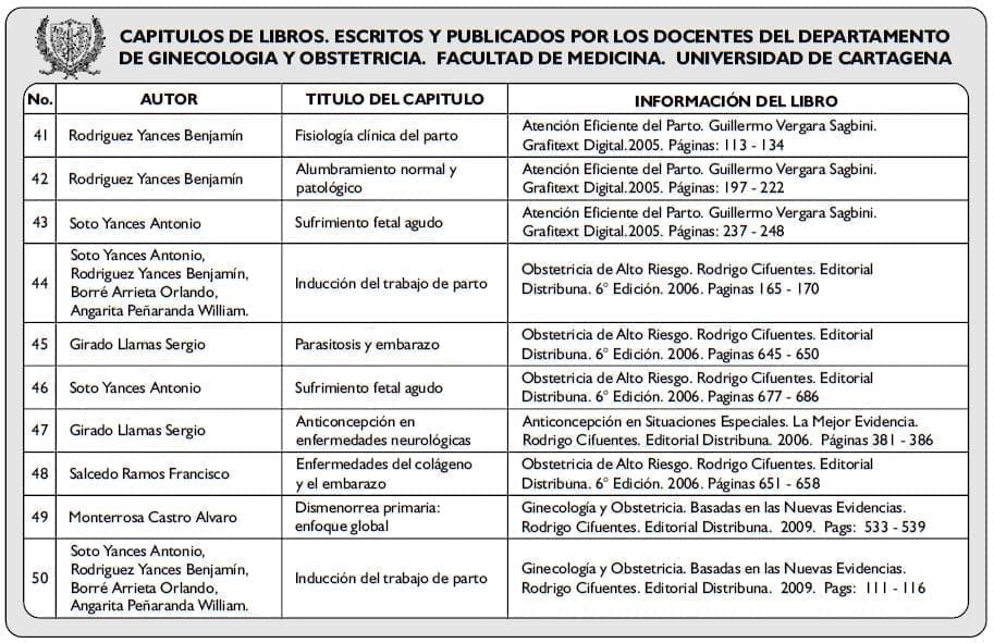 CAPITULOS DE LIBROS5 CAPITULOS DE LIBROS5