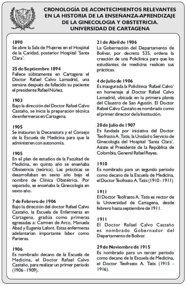 CRONOLOGÍA DE ACONTECIMIENTOS3 CRONOLOGÍA DE ACONTECIMIENTOS3