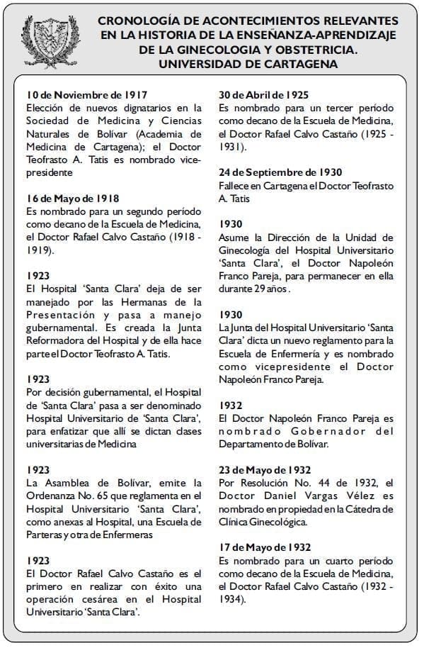 CRONOLOGÍA DE ACONTECIMIENTOS4 CRONOLOGÍA DE ACONTECIMIENTOS4