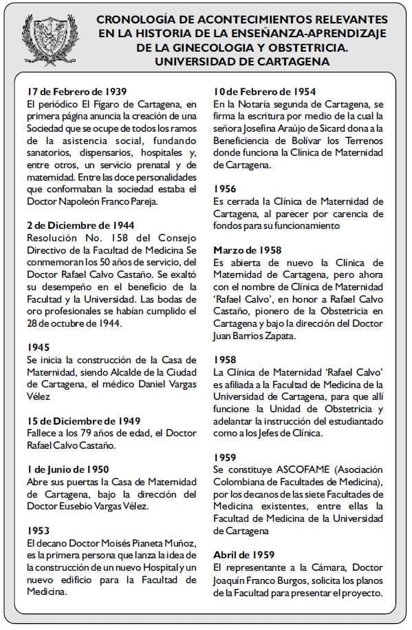 CRONOLOGÍA DE ACONTECIMIENTOS5 CRONOLOGÍA DE ACONTECIMIENTOS5