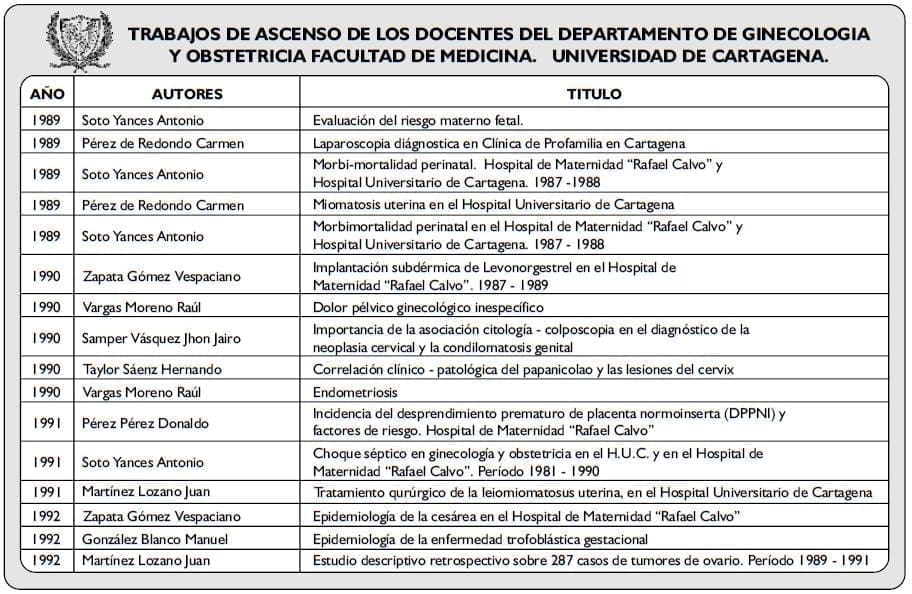TRABAJOS DE ASCENSO2 TRABAJOS DE ASCENSO2