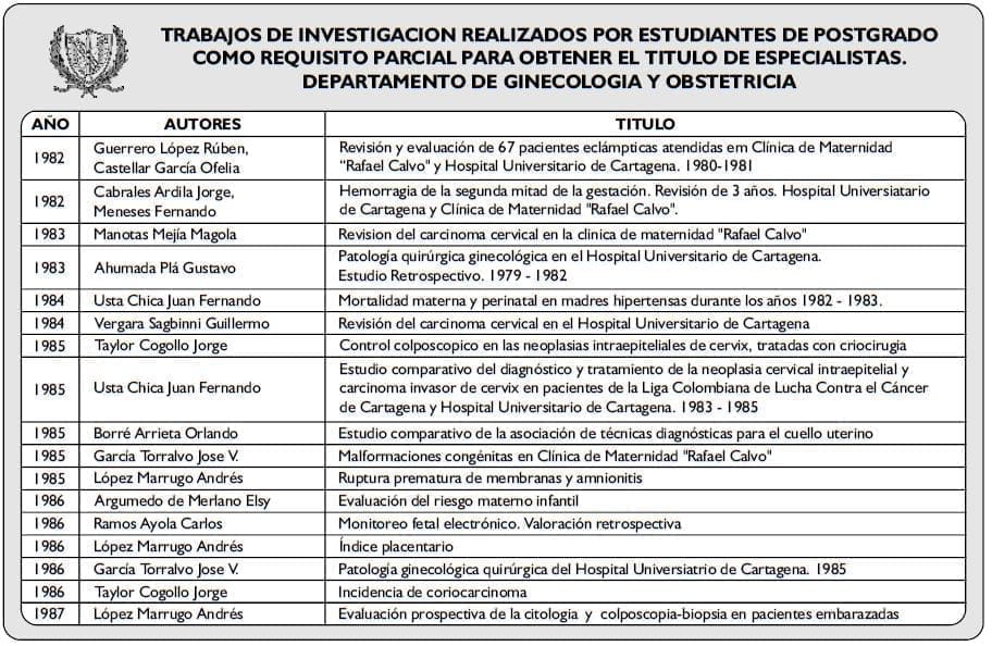 TRABAJOS DE INVESTIGACION TRABAJOS DE INVESTIGACION