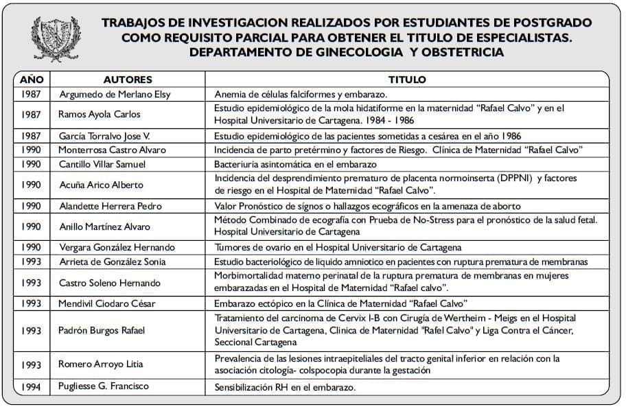 TRABAJOS DE INVESTIGACION2 TRABAJOS DE INVESTIGACION2