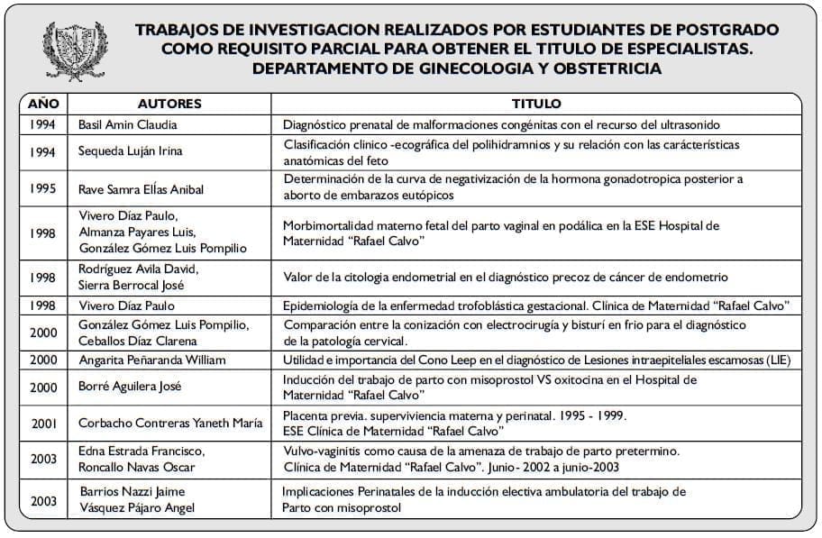 TRABAJOS DE INVESTIGACION3 TRABAJOS DE INVESTIGACION3