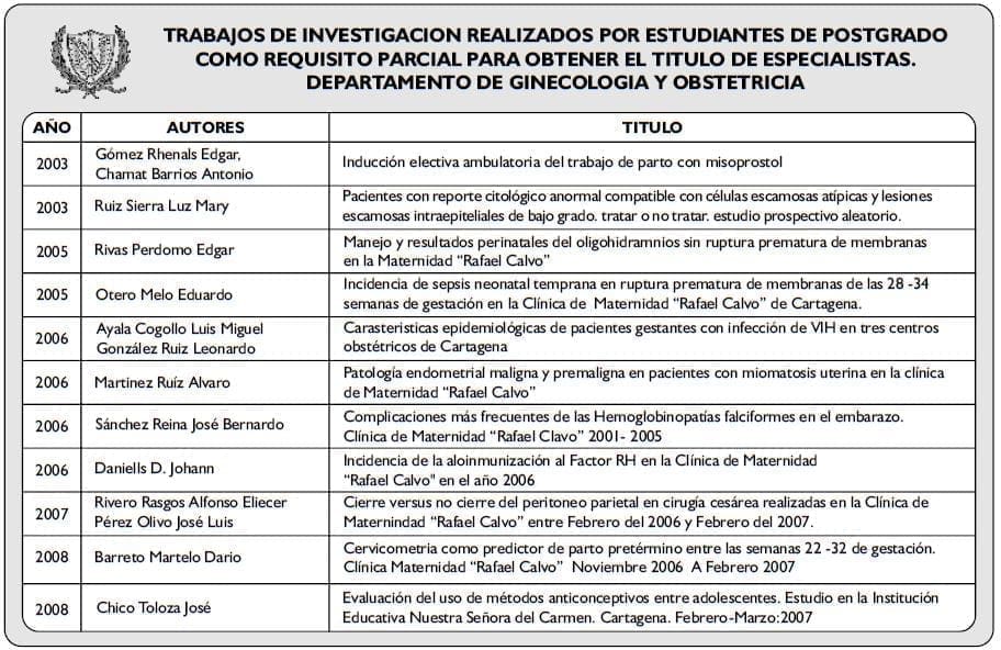 TRABAJOS DE INVESTIGACION4 TRABAJOS DE INVESTIGACION4