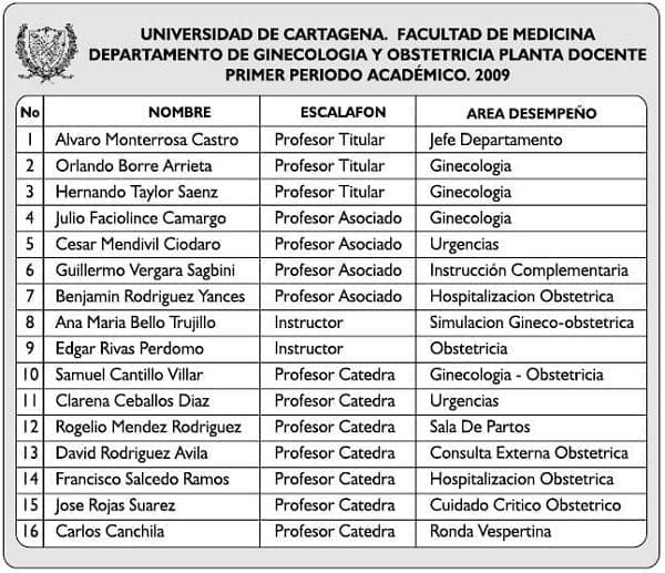 Universidad de cartagena Universidad de cartagena