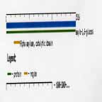 Organismo: Homosapiens.