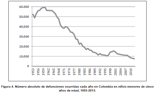Niños menores de cinco años de edad