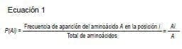 Ecuacion1 Ecuacion1