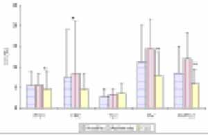 coeficiente de variabilidad 1 coeficiente de variabilidad 1