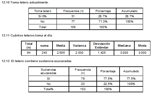 Presentación de resultados 2