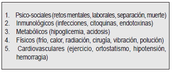 Vol 323-T3-Clasificacion de agentes estresantes1