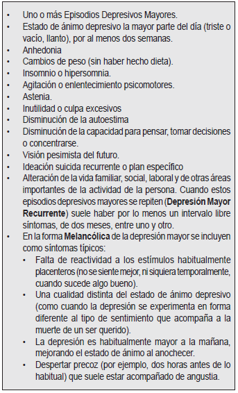 Diagnóstico de depresión Mayor Diagnóstico de depresión Mayor