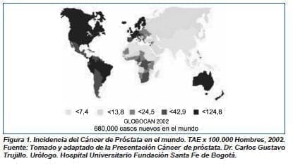 Incidencia del cáncer de próstata en el mundo Incidencia del cáncer de próstata en el mundo