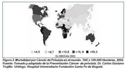 Mortalidad por cáncer de próstata en el mundo Mortalidad por cáncer de próstata en el mundo