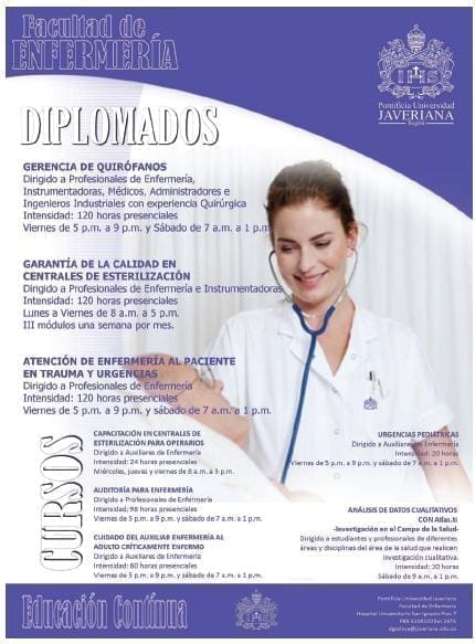 Situación de Enfermería