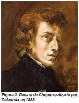 Retrato de Chopin  Retrato de Chopin