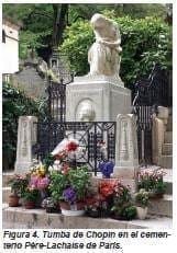Tumba de Chopin Tumba de Chopin