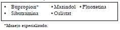 Medicamentos actualmente disponibles en Colombia Medicamentos actualmente disponibles en Colombia