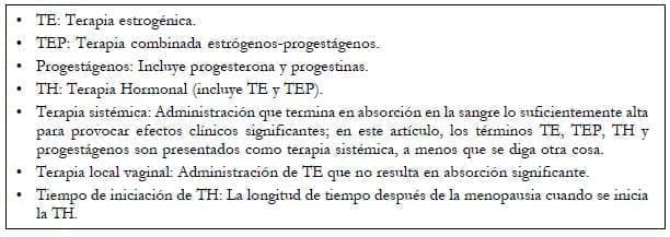 terminologia th menopáusica