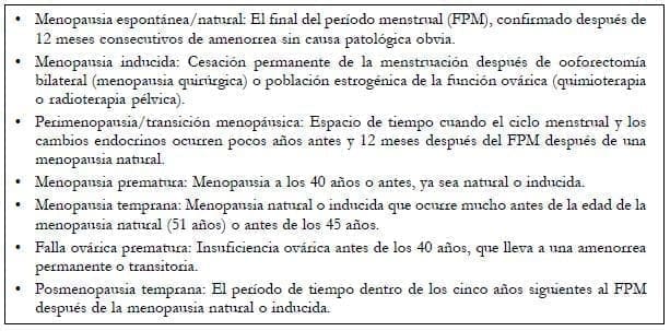 terminologia menopausica terminologia menopausica