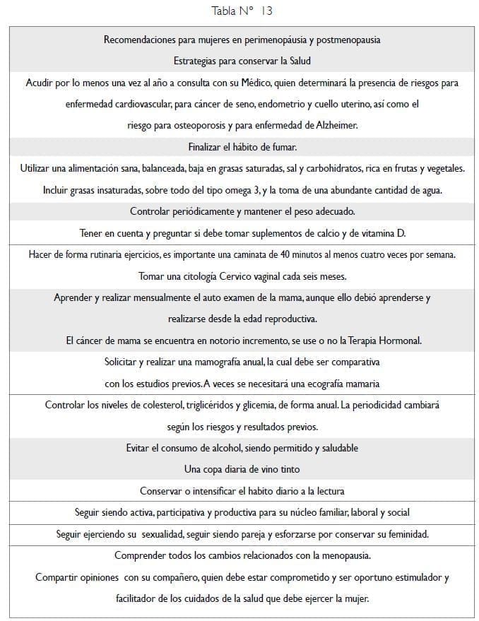Recomendaciones para mujeres en perimenopausia Recomendaciones para mujeres en perimenopausia