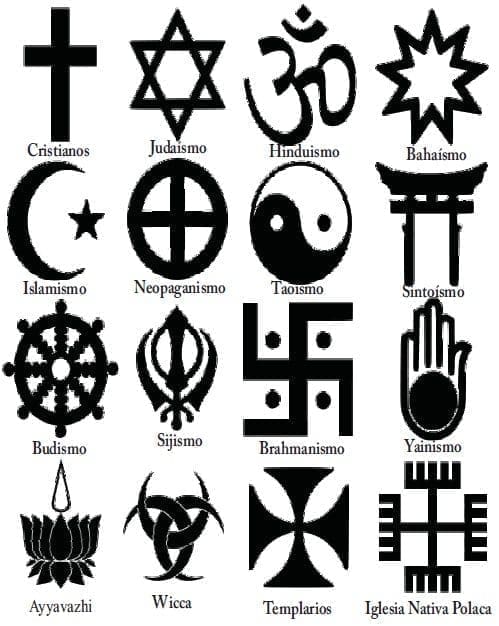 Símbolos Religiosos Símbolos Religiosos