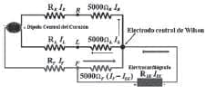 Esquema 3 ángulo de -90 grados