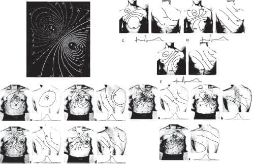 Mapa de las líneas isopotenciales