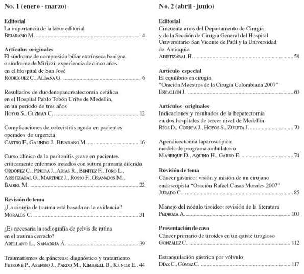 Revista de Cirugía: Índice de Contenidos 1,Volumen 23 No. 4 Revista de Cirugía: Índice de Contenidos 1,Volumen 23 No. 4