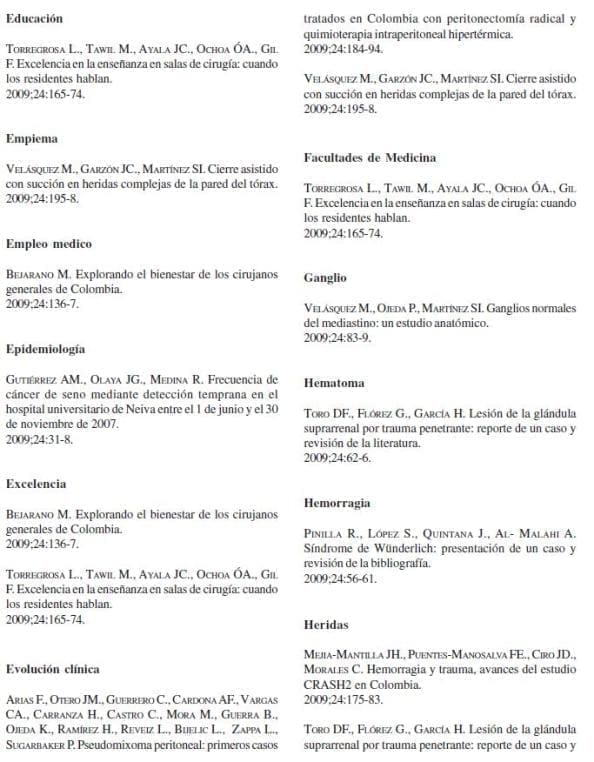 Revista de Cirugía: Índice de Materia 3, Volumen 24 No. 4