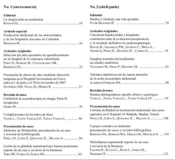 Revista de Cirugía: Índice de Contenido, Volumen 24 No. 4 Revista de Cirugía: Índice de Contenido, Volumen 24 No. 4