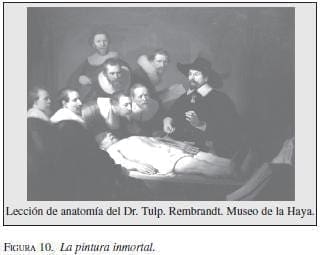 La Pintura Inmortal