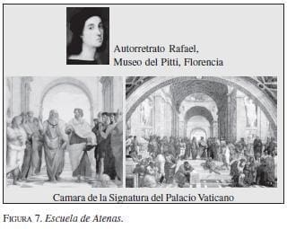 Escuela de Atenas