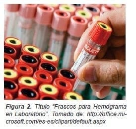 Frascos para Hemograma en Laboratorio