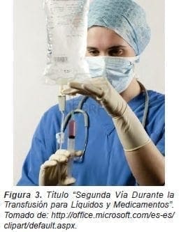 Segunda Vía Durante la Transfusión para Líquidos y Medicamentos