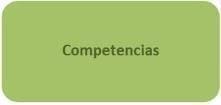 Competencias en Entrevista de Empleo Competencias en Entrevista de Empleo