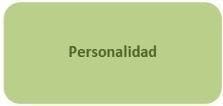 Personalidad en Entrevista de Empleo Personalidad en Entrevista de Empleo