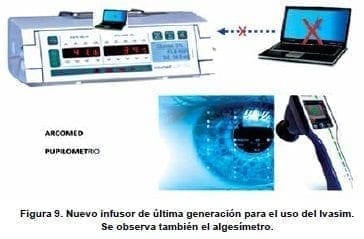 Nuevo infusor de última generación para el uso del Ivasim Nuevo infusor de última generación para el uso del Ivasim