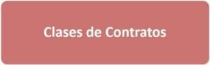Clases de Contratos Clases de Contratos