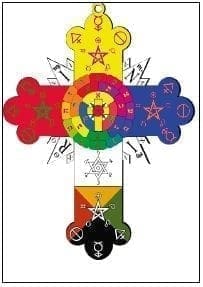 La Orden Hermética de la Aurora Dorada