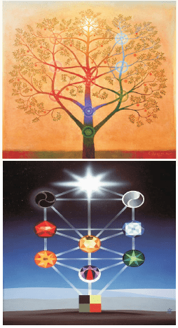 El arbol de la vida