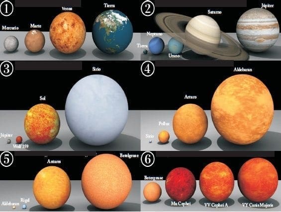 Estrellas Gigantes Estrellas Gigantes