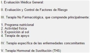Manejo Biológico durante el Climaterio y la Senectud Manejo Biológico durante el Climaterio y la Senectud