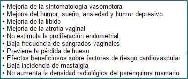 Efectos benéficos de la tibolona en la mujer postmenopáusica