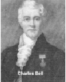 Charles Bell