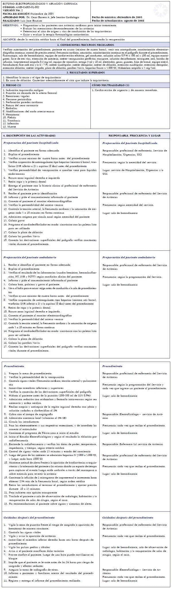 Estándar de Procedimiento y Cuidado